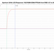 4-8-RGB