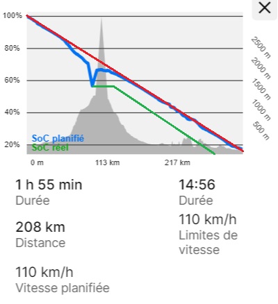 https://i.ibb.co/Nt44vLg/Turin-Lyon.jpg