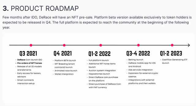 Roadmap DeRace