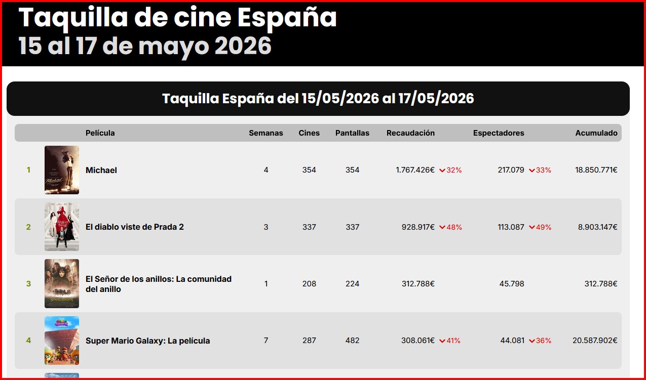 Pelicula-2.jpg