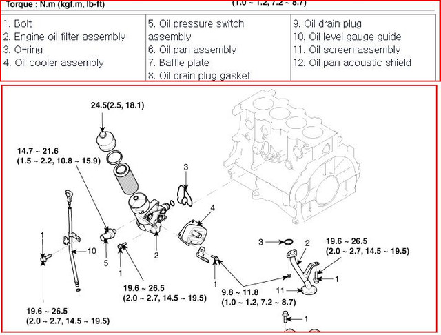 oil filter