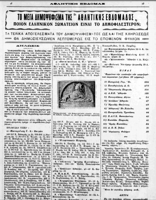 5 ΣΕΠ 1928 ΑΘΛΗΤΙΚΗ ΕΒΔΟΜΑΣ