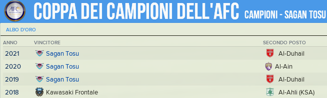 riepilogo-champions