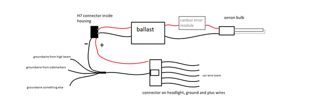 wireloomhalogens