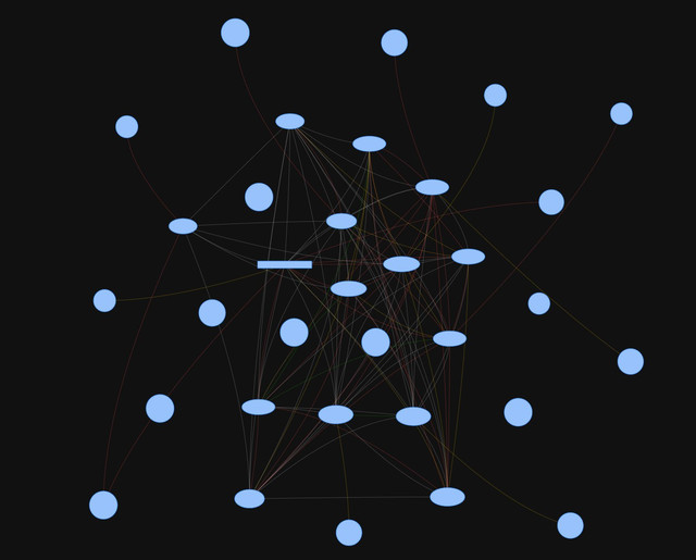 zha-network