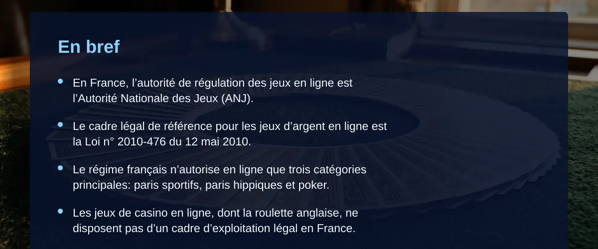 Roulette anglaise en ligne : le vrai visage de l'offre pour les joueurs français — En bref