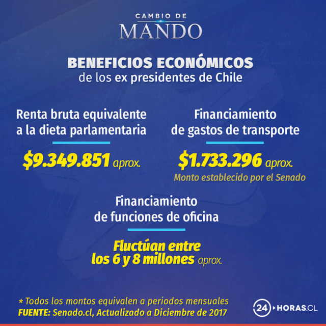 Beneficios-econ-micos-1.png