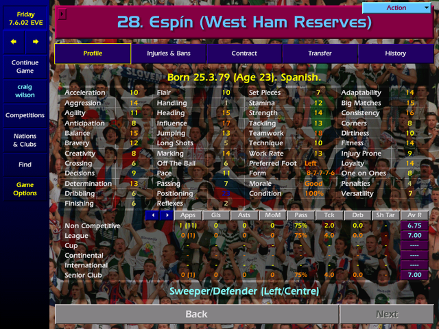 Espin