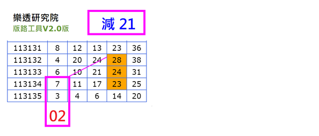 66-02