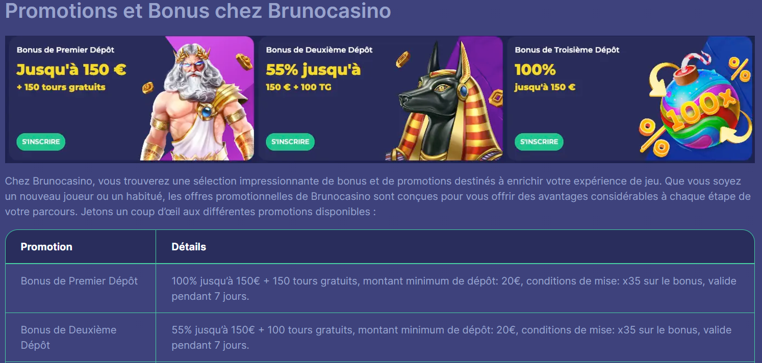Promotions et bonus publicitaires chez Bruno Casino.