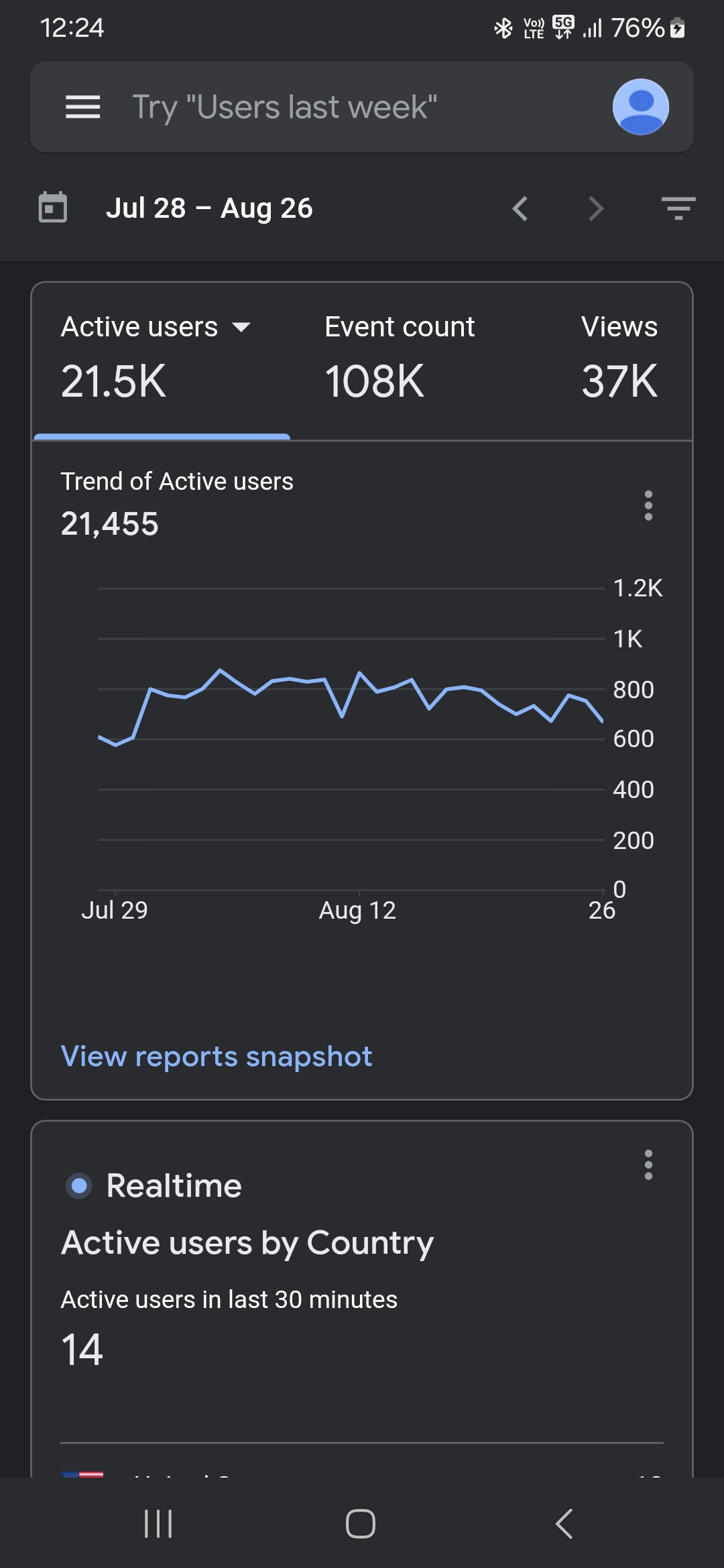 [Image: Screenshot-20240828-002403-Analytics.jpg]