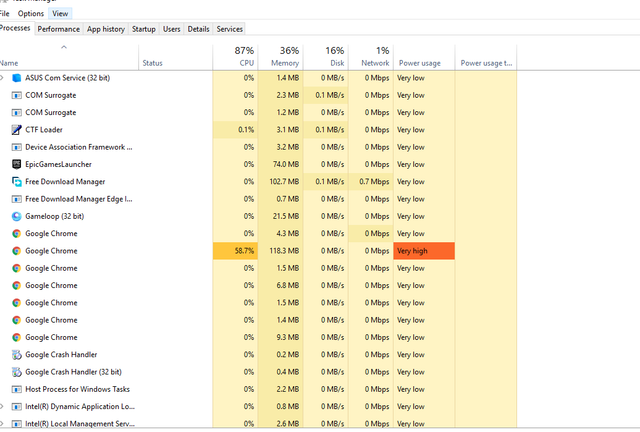 Chrome-hoggin-CPU
