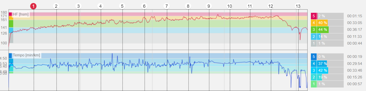 zone-2-2.png