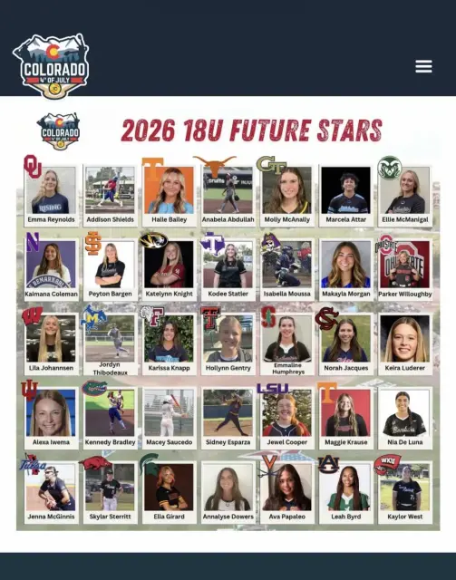 sterritt all star