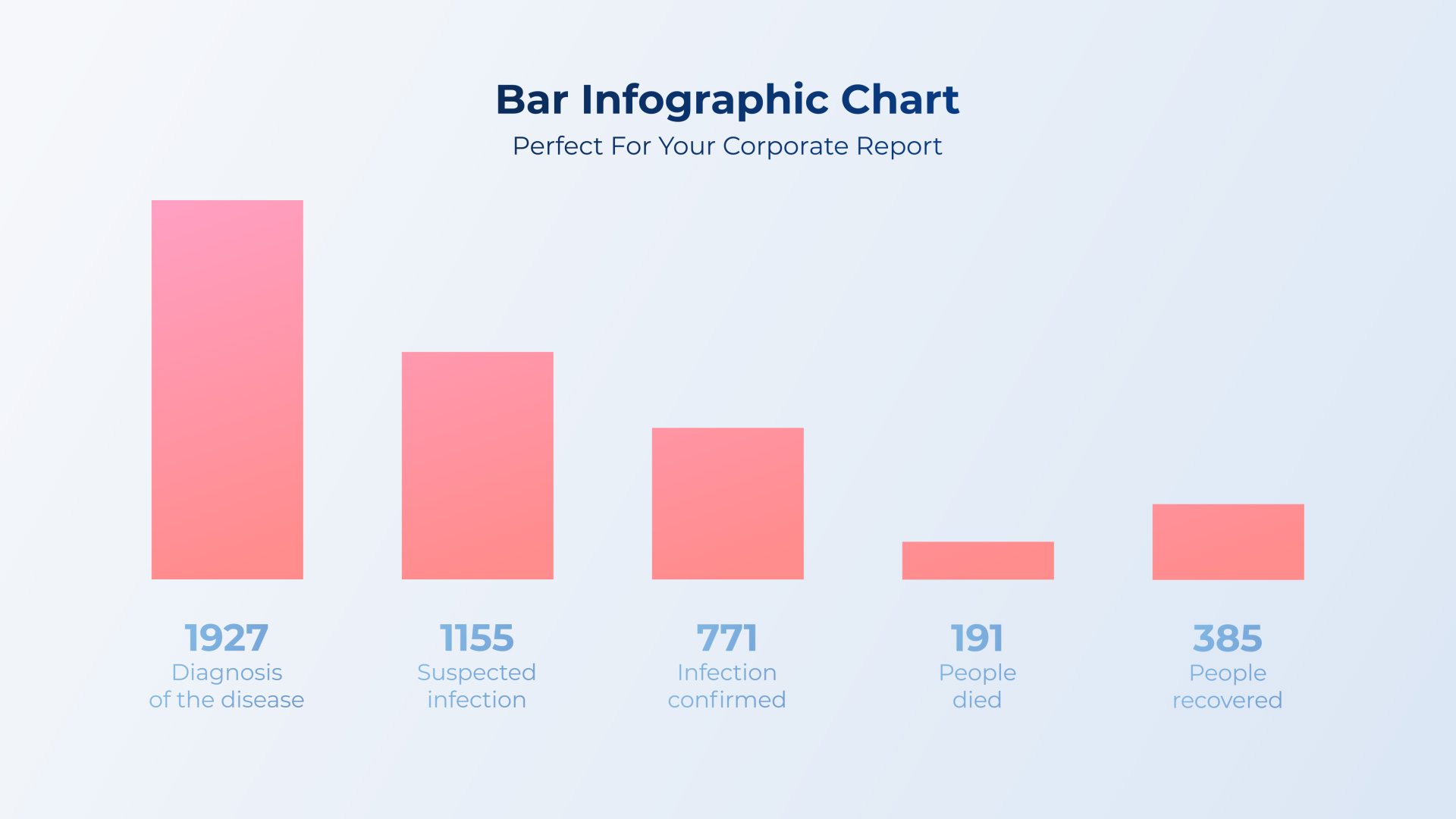 Infographics Map Device Callout Infographics Map Device Callout