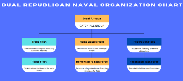 [Image: navy.png]