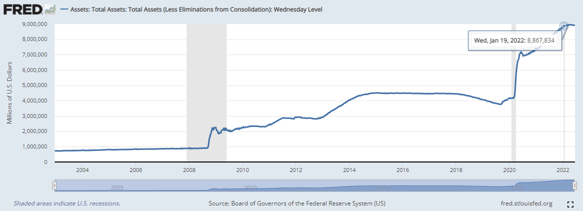 Fire-Shot-Capture-409-Assets-Total-Assets-Total-Assets-Less-Eliminations-from-Consolidat-fred-stloui.png
