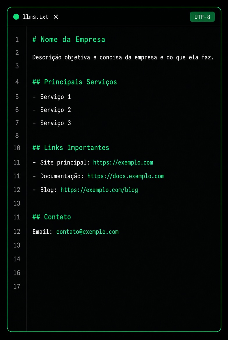 Exemplo de um bom llms.txt