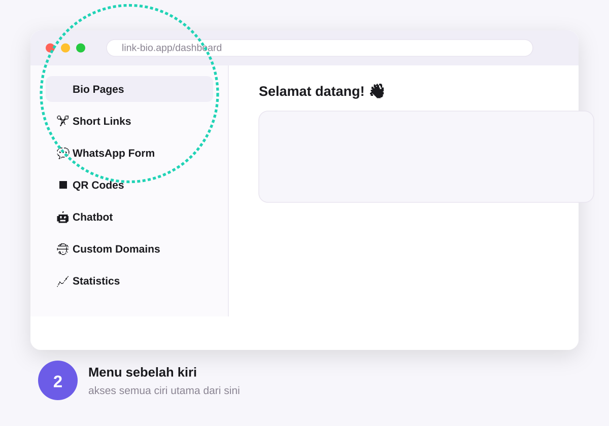 Langkah 2: Kenali Dashboard Anda