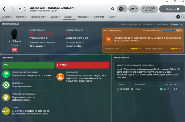portiere-riserva-met-stagione