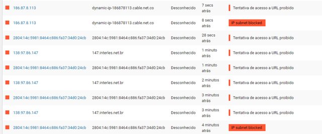 wp-cerber-not-blocking