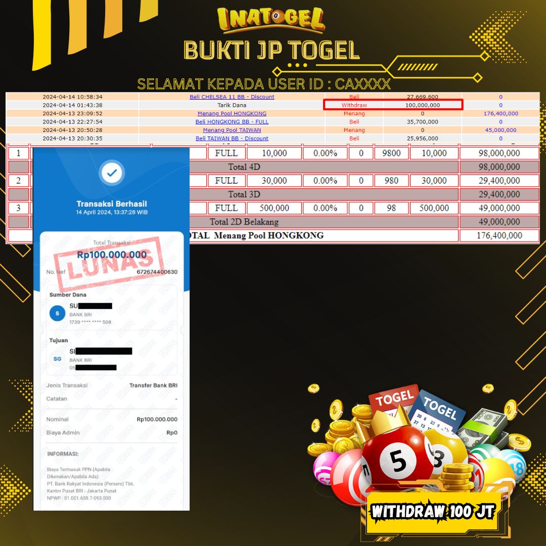 BUKTI PEMBAYARAN JP TOGEL HONGKONG Rp100,000,000,- LUNAS