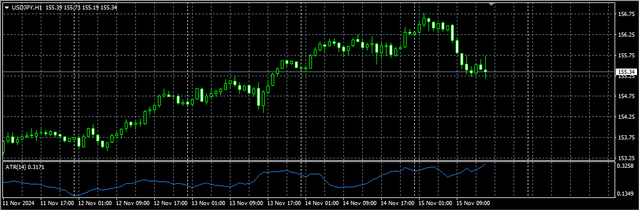 3-USD-JPY