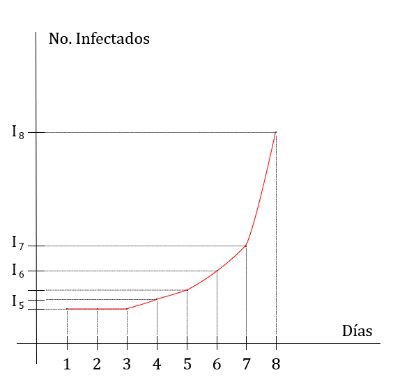 modelo.png