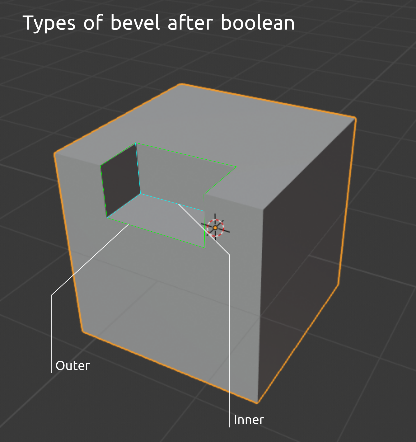 bevel-1