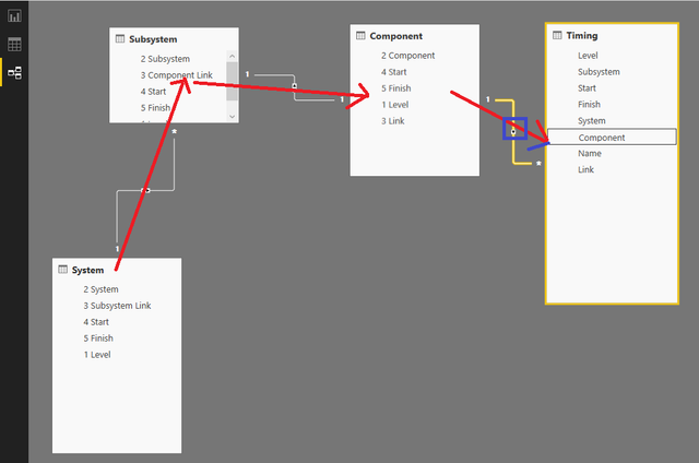 Dynamically-join-tables-with-filters-values-from-Slicer