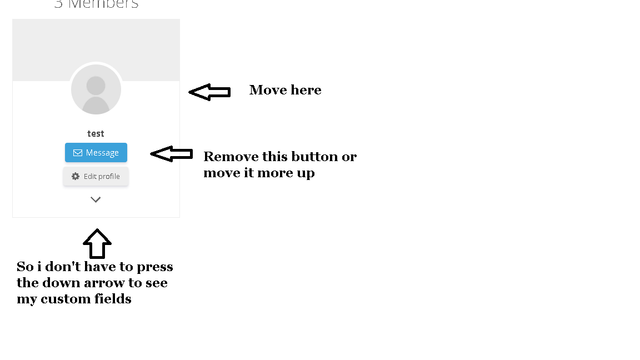 Ultimate Member Message system