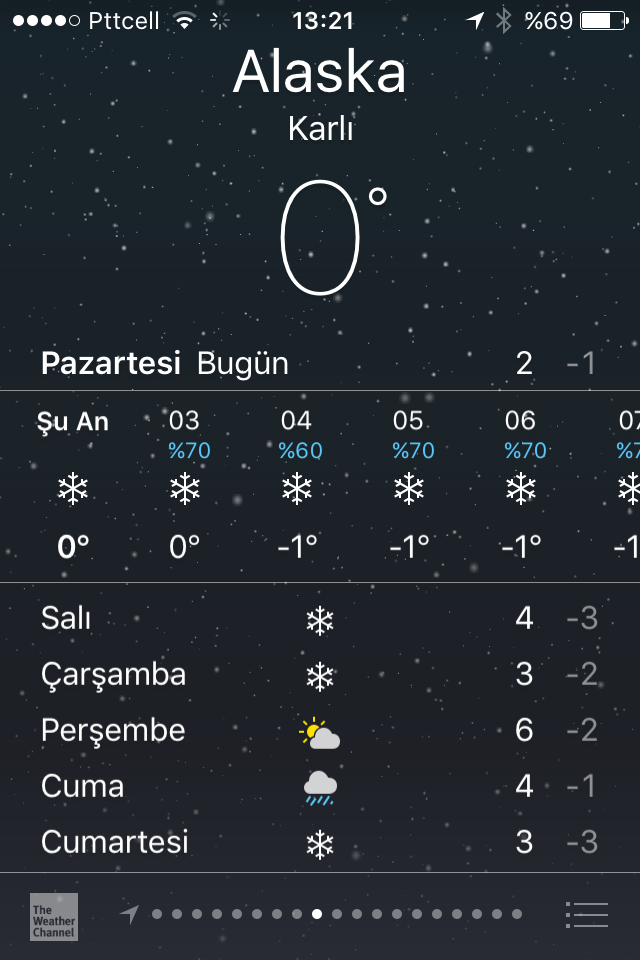 resim
