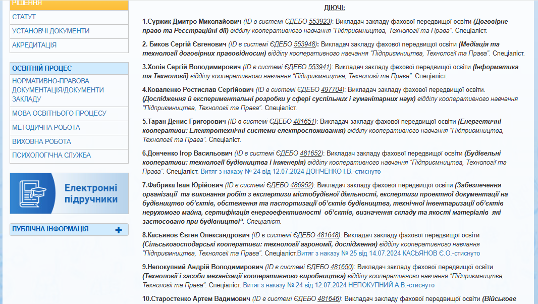 викладачі 2