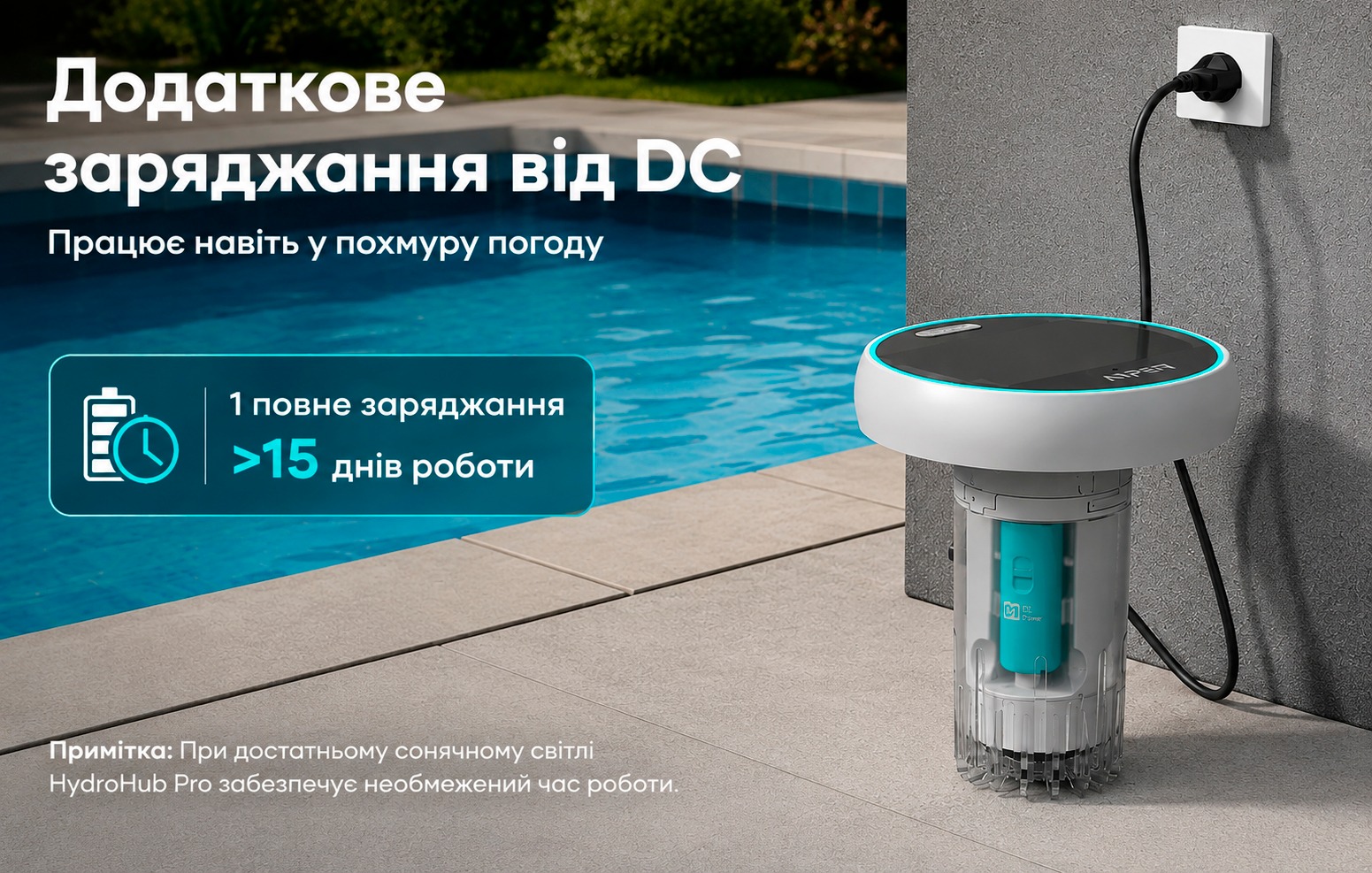 Сонячна панель Aiper HydroComm Pro