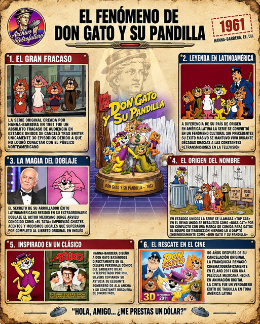 don gato
