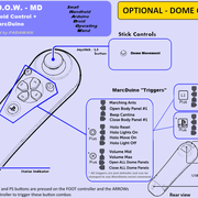 SHADOW-MD-Dome-Controller