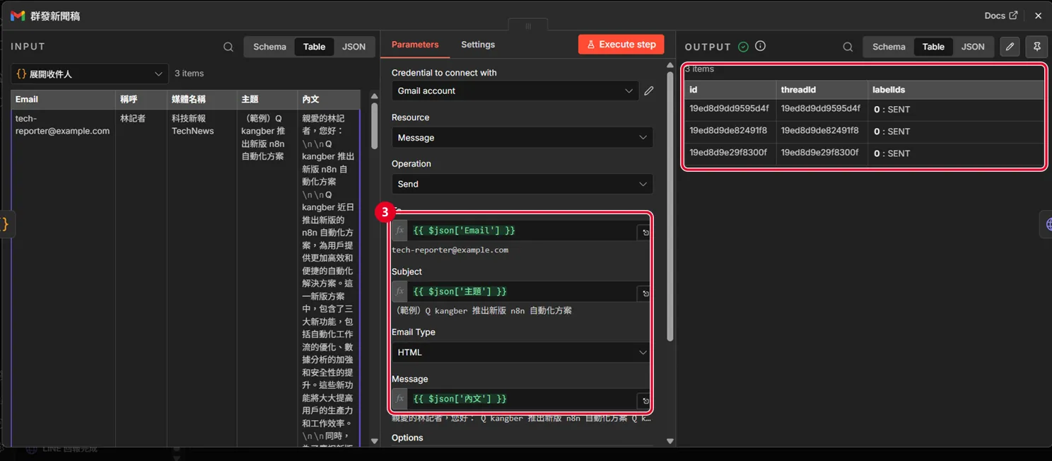 n8n Gmail 節點設定：收件人、主旨、內文都用變數帶入，右側輸出顯示 3 封都已寄出 SENT