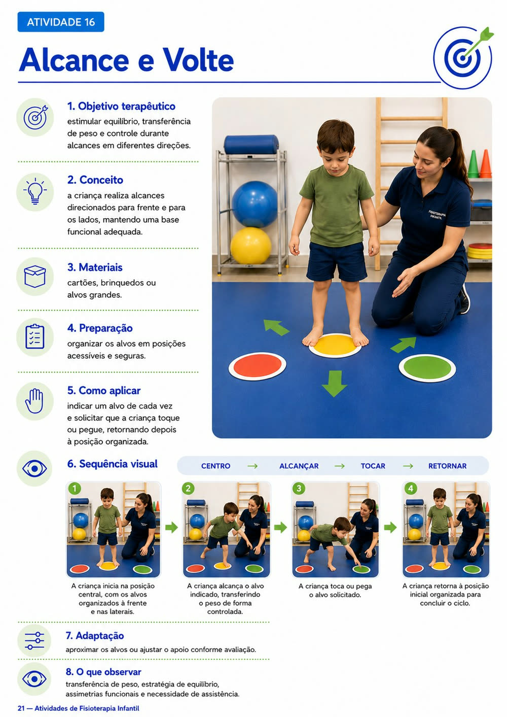 Ficha de atividade de Fisioterapia Infantil