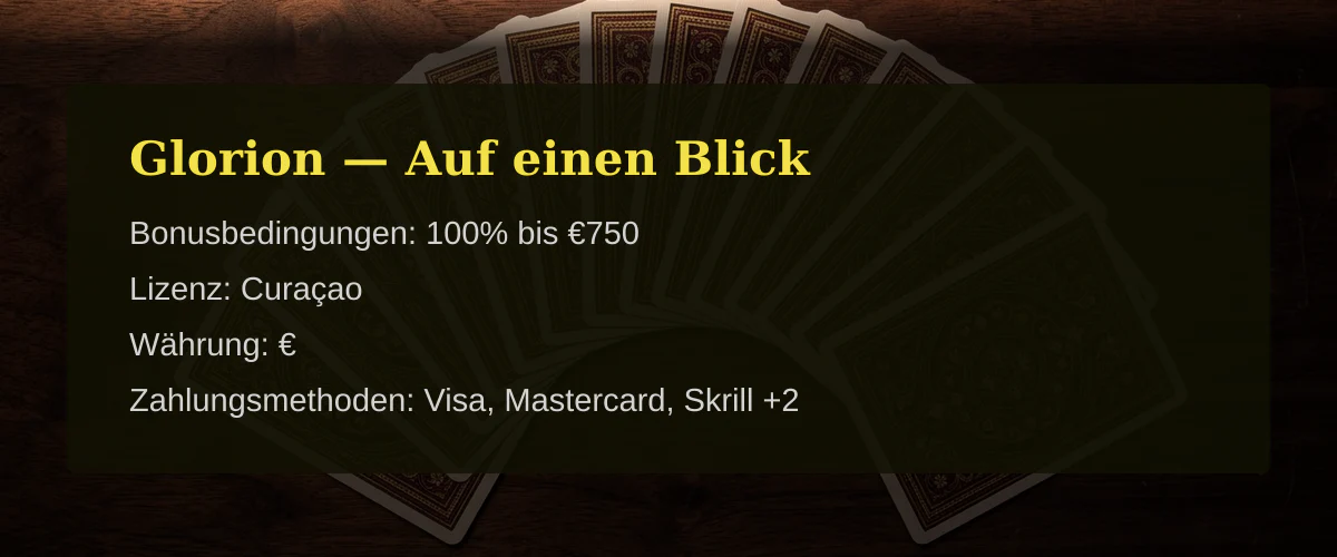 Glorion — Auf einen Blick