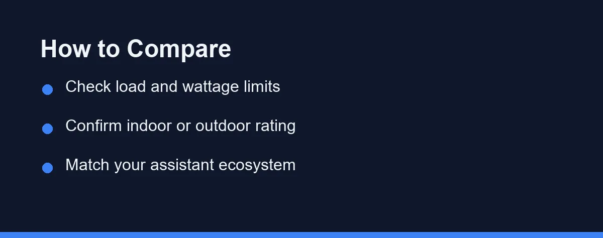 How to Compare