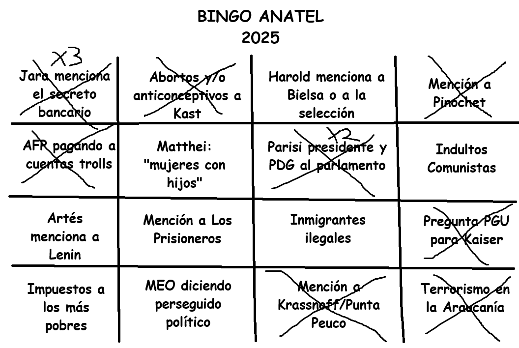 bingo-anatel.png
