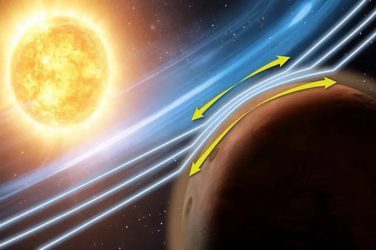 Mars Ionosphere Holds Surprising Secret