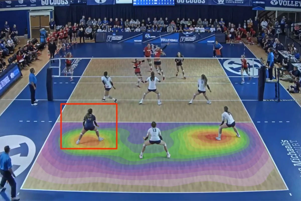 Can a Libero Serve