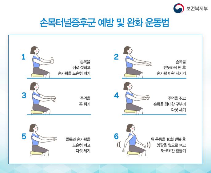발바닥 통증 완화