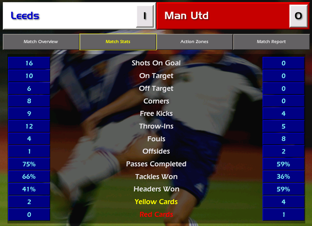 united