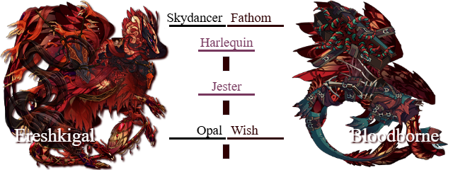 Sanguine.png
