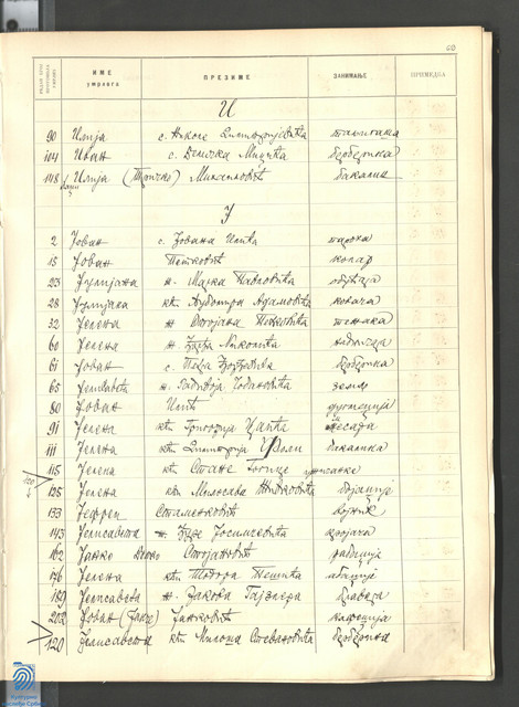 smrt-registar-1876