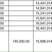 LTB-finansai-2
