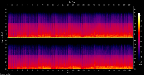 Bad-flac.png