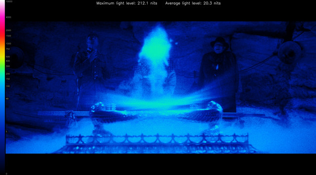 RAID0645-heatmap